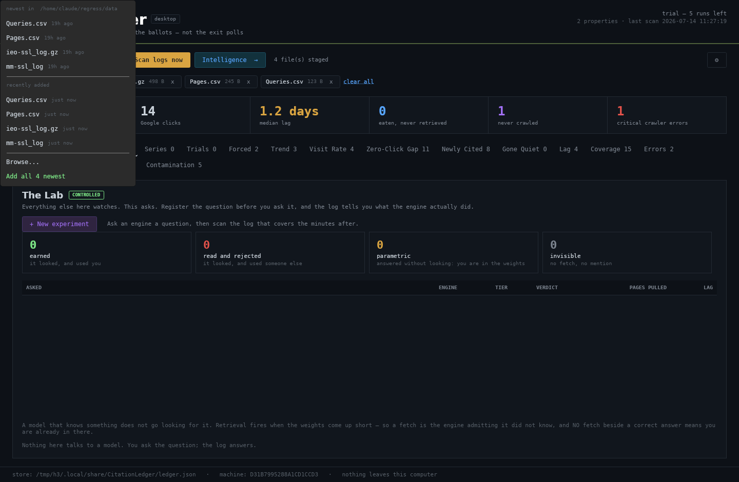 Citation Ledger — the Lab panel showing earned, read-and-rejected, parametric and invisible verdicts
